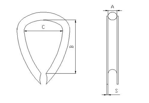 Guy Thimble Specification