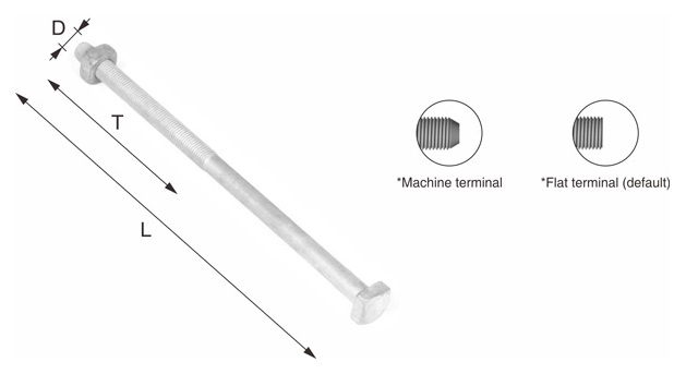 Square Head Machine Bolt Specification 1