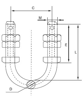 U bolt Specification