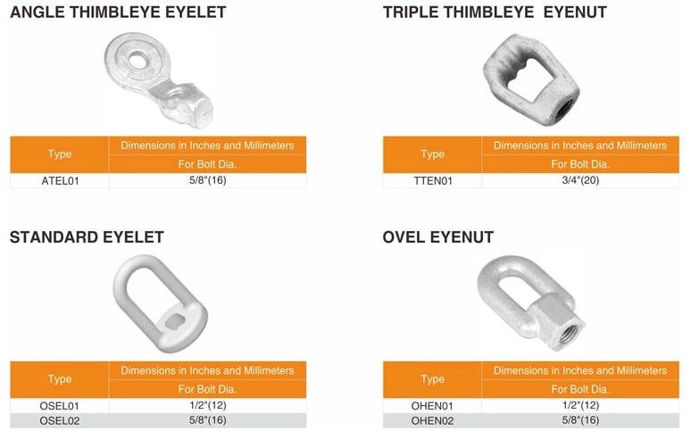 Eye Nut Specification