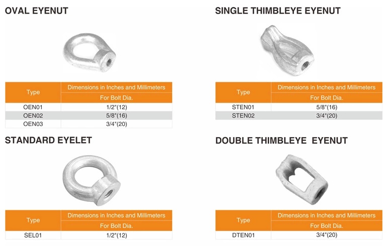 Eye Nut Specification