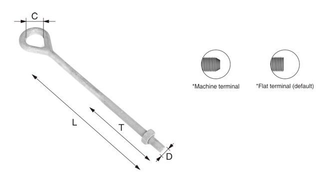 Forged Eye Bolt Specification