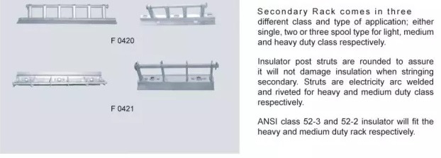 Secondary Rack specification