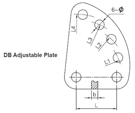 Yoke Plate Specification