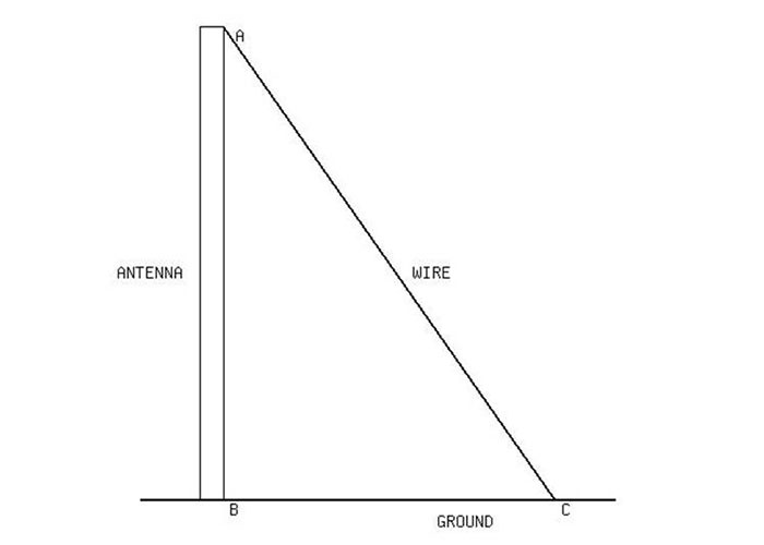 Guy wire length calculation