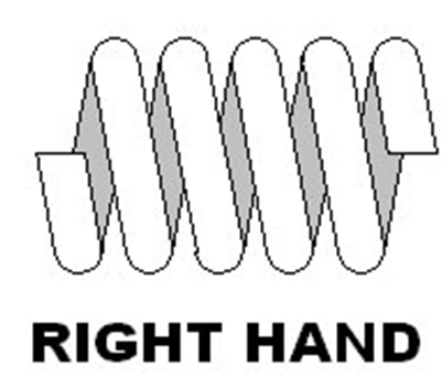 right-hand lay strand for guy grip