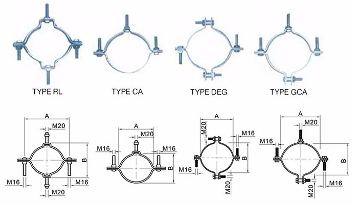 types of pole band