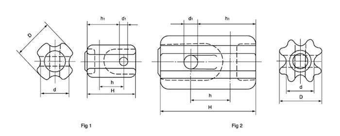 stay insulator specification