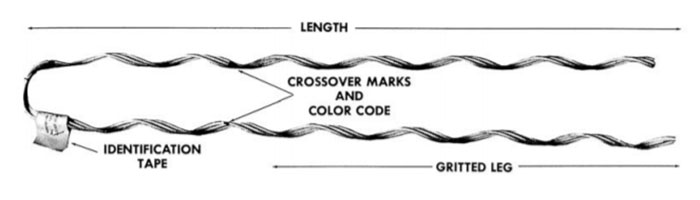 Distribution Grip Dead End drawing