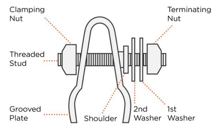 lashing wire clamp drawing