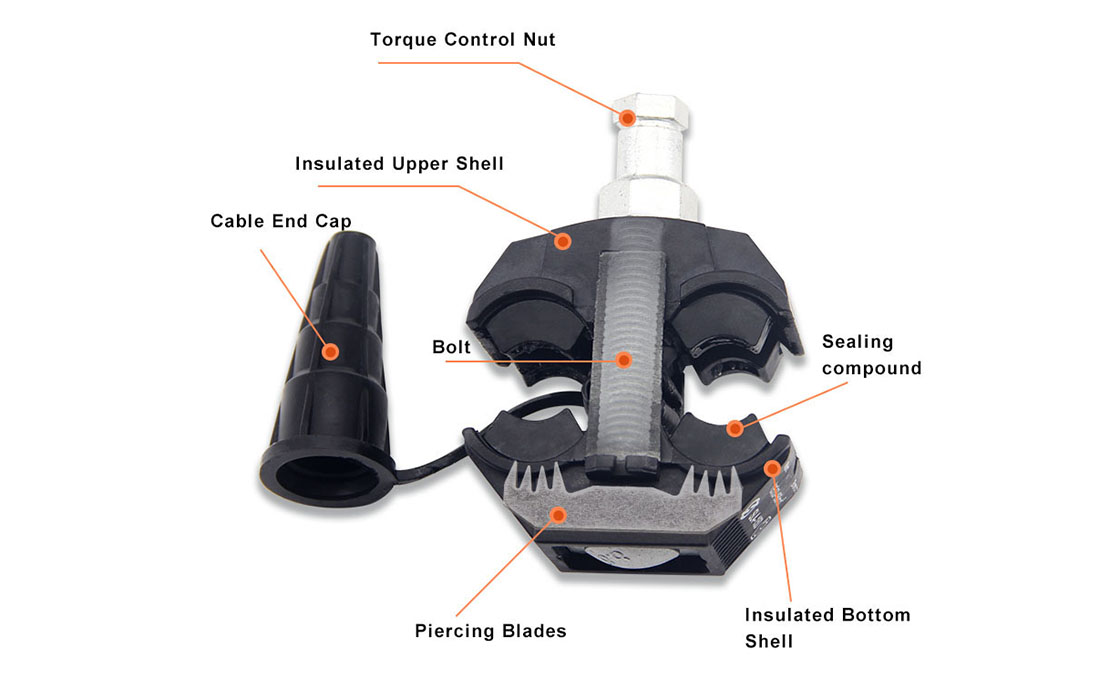 insulated piercing clamp specification