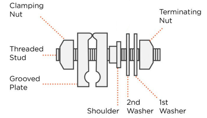 lashing wire clamp drawing