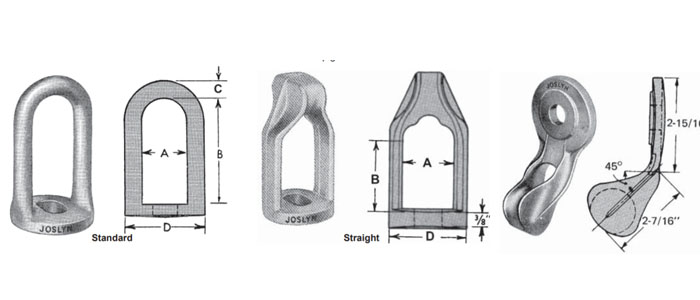 ▷ Eyelet Types and Wholesale and Retail Sales