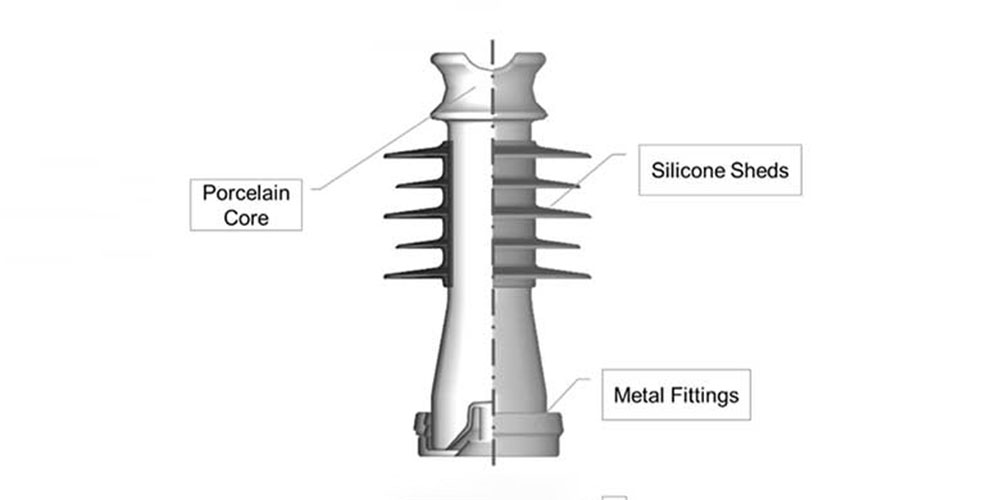 Benefits of Composite Insulators