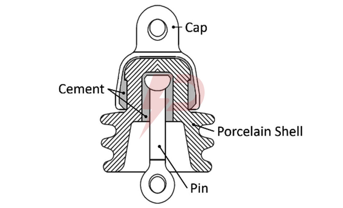 Drawing of suspension-insulator cap
